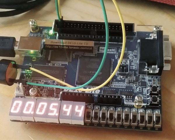 Logic-Circuit Multifunction Clock