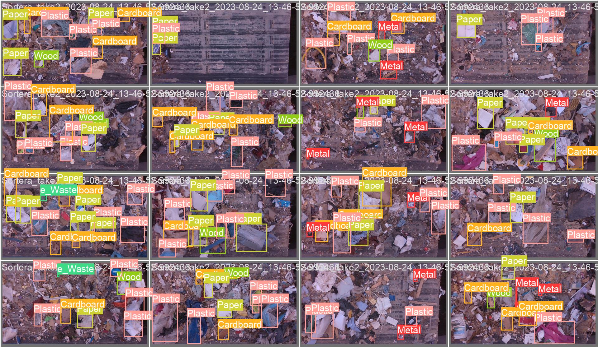 Conveyor Belt Waste Type Detection